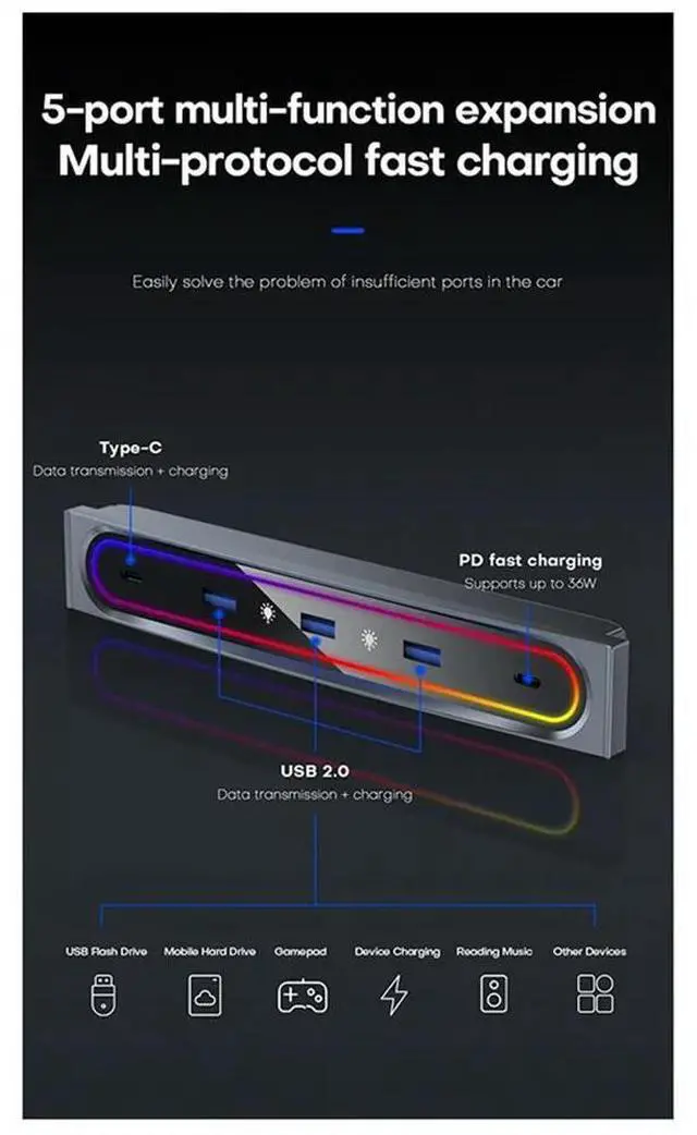Alt view image 4 of 4 - Docking Station For Tesla Model Y Accessories 2023 Model 3 5-Port 27W Fast Charger With Led Lights Shunt Hub