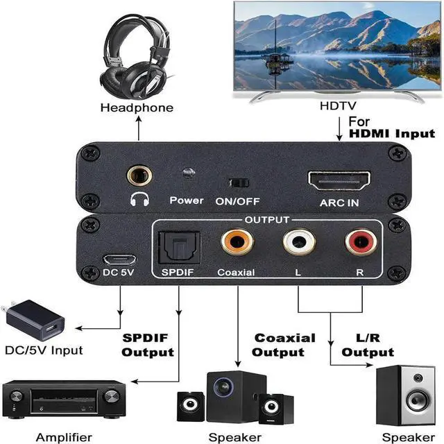 Alt view image 2 of 4 - HDMI-Compatible ARC Audio Extractor ARC Return Channel Converter HDMI-Compatible ARC Adapter 192 KHz for HDTV Soundbar Amplifier