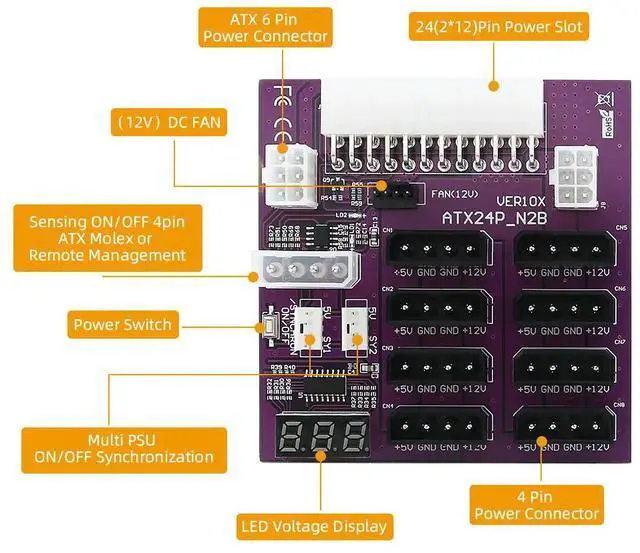 Alt view image 3 of 4 - ATX Power Supply Breakout Board with 4 Pin and 6 Pin Power Connector Mining Breakout Board LED Display for CHIA Mining Miner