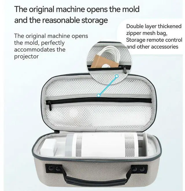 Alt view image 3 of 4 - Portable Carrying Case Multifunctional Zipper Travel Carrying Case Dustproof Projectors Accessories Bag for TheFreestyle