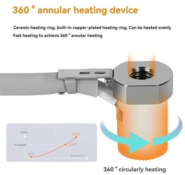 Alt view image 5 of 8 - For Voron 2.4/Prusa CHC- V6 Hotend Heating Core Volcano  Hotend Kit 3D Printer Parts