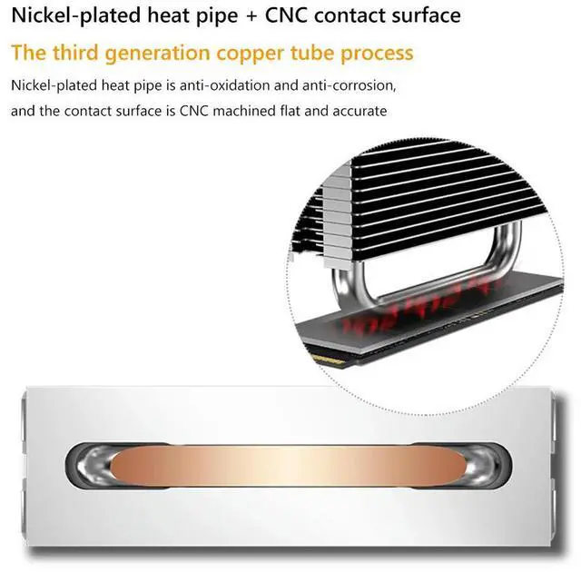 Alt view image 3 of 4 - M.2-THREE M.2 2280 SSD Heatsink Solid State Drive Radiator with 6010 Fan PCIe4.0/5.0 SSD Radiator Cooling Pad for PC
