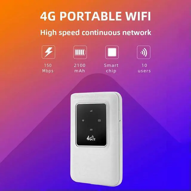 Alt view image 4 of 4 - 4G MIFI Router Portable Wi-Fi Device with SIM Card Slot Pocket Repeater 2100mAh 150Mbps for Travel Home Car