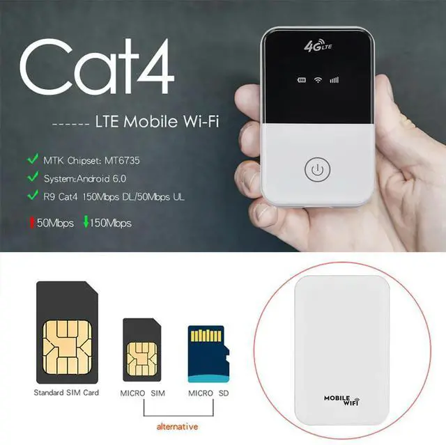 Alt view image 2 of 4 - 4G Wireless Router 150Mbps Stick Modem 4g Mifi Mobile Portable Hotspot Broadband Car Usb Mifi Dongle