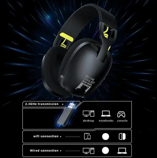 Alt view image 3 of 4 - Wireless Gaming Headset 2.4GHz/BT 5.3/Wired Gaming Headphones with Noise Canceling Microphone for PS4 PC Laptop