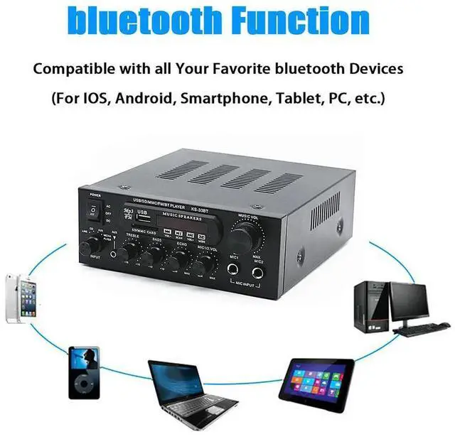 Alt view image 2 of 7 - 2CH Amplificador 2x60W Bluetooth-Compatible5.0 Stereo Hifi Amplifier USB Memory Card Aux MP3 & FM Radio for Car Speaker