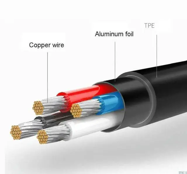 Alt view image 4 of 4 - USB 2.0 Type A Male to USB 3.1 Type C Female Cable for FreeLace Earphone