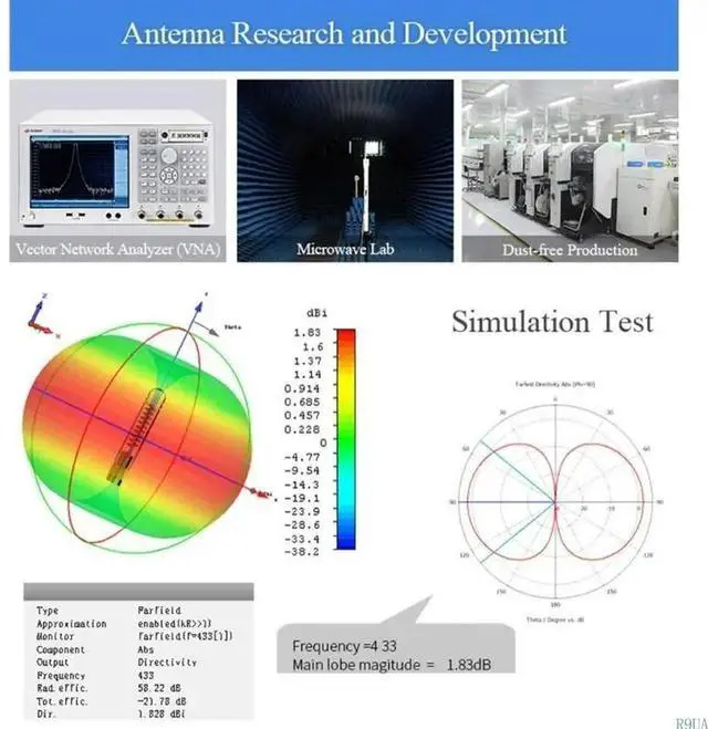 Main image of Base FM Antenna Stereo Theater Receiver Tuner with Connector Adapter