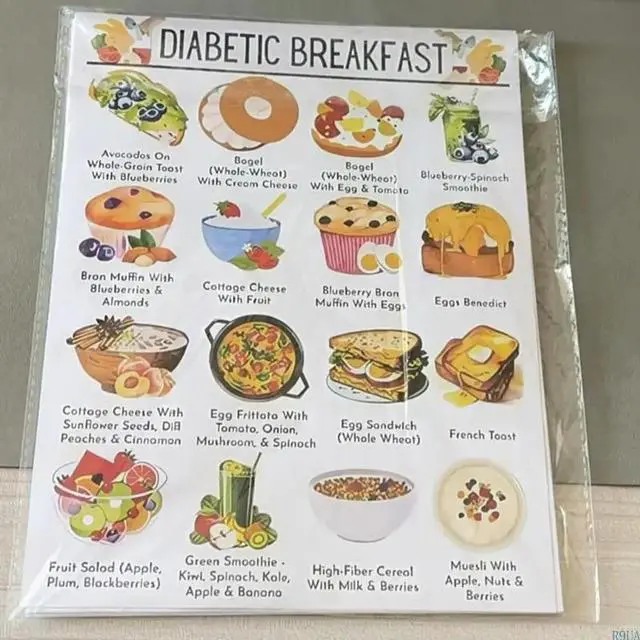 Alt view image 2 of 7 - 12Pieces Diabetes List Diabetes Grocery Shopping List Diabetes Chart