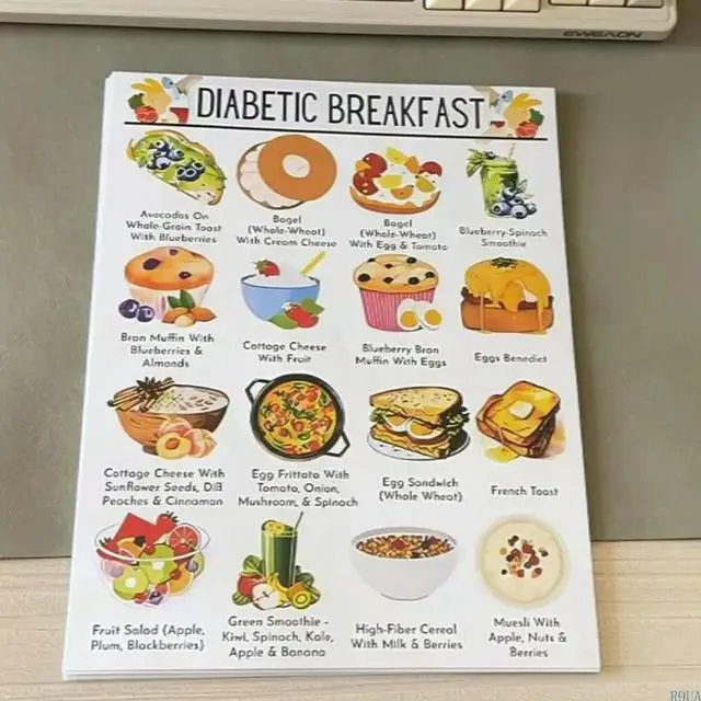 Alt view image 4 of 7 - 12Pieces Diabetes List Diabetes Grocery Shopping List Diabetes Chart