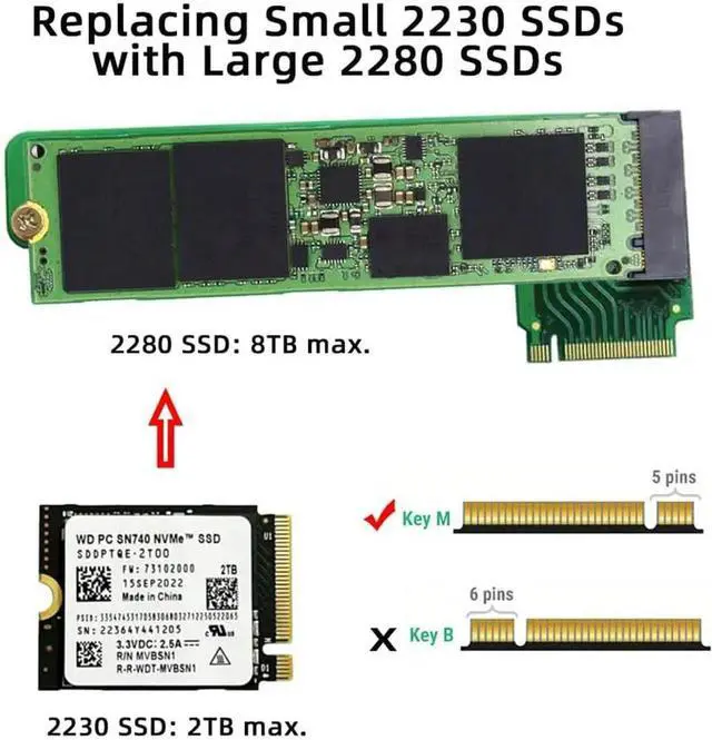 Alt view image 4 of 7 - 90 Degree Angled PCI-E 4.0NVME M-Key M.2 22x30mm to 22x80mm High Extension SSD Converter Board Upgrade Expansion Adapter