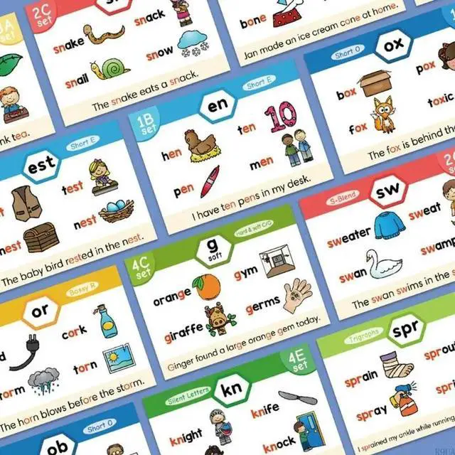 Alt view image 4 of 4 - Phonics Learning Cards English Phonics Practice Cards Set Educational