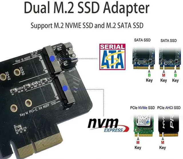 Alt view image 4 of 4 - JoniSerl PCIe Adapter for One M.2 NVMe Mkey and One SATA Bkey SSD, PCI-e 4.0 X4 Card Supports NGFF M2 M-Key or B-Key (M+B) SSD