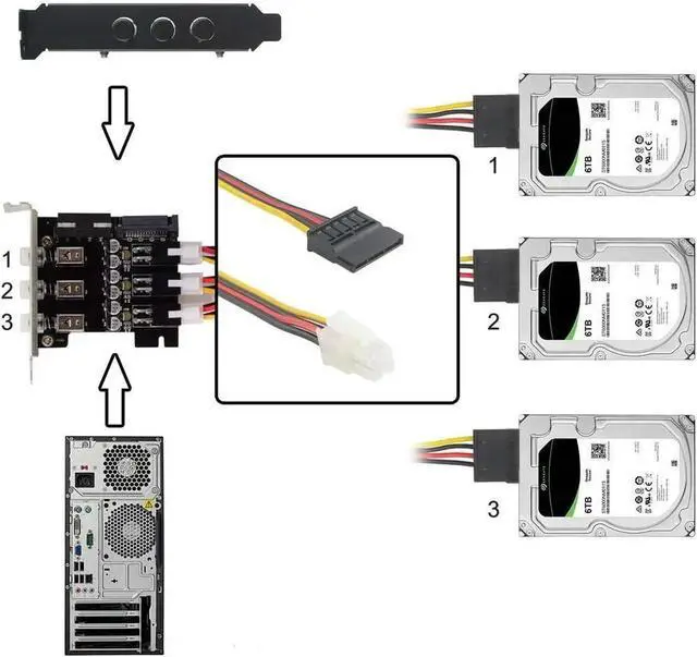 Alt view image 7 of 7 - Hard Disk Control System 4Pin SATA Power Expansion Card Control Switch LED Backlit Numbered Hard Drive PCI Expansion Card PCIE