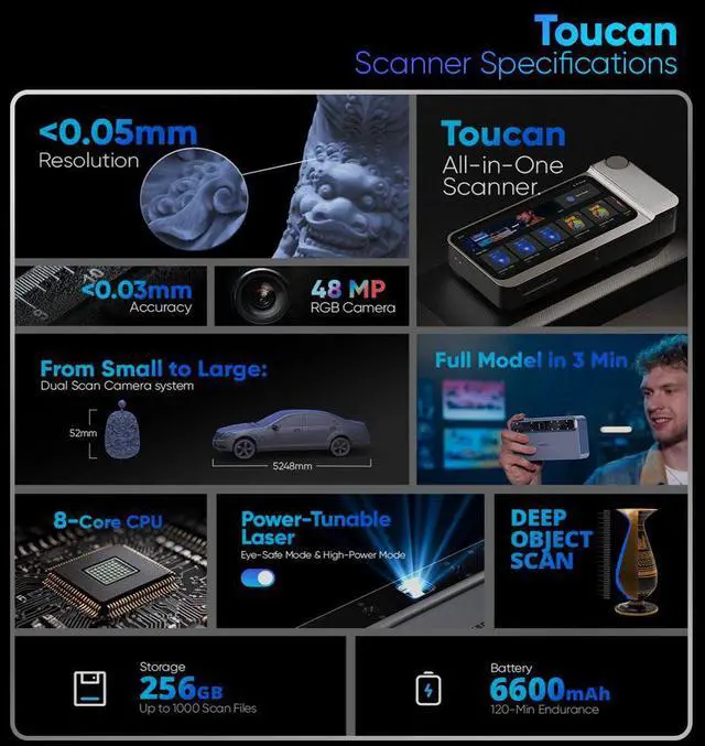 Alt view image 2 of 2 - 3DMakerpro 3D Scanner Toucan, All-in-One Handheld 3D Scanners for 3D Printing, Easy Scanning for Small to Large Objects, No PC Required, 32GB+256GB