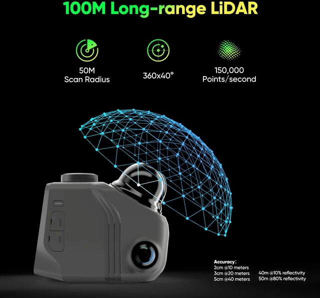 Alt view image 4 of 7 - 3DMakerpro LiDAR Spatial Scanner Raven, Handheld Personal 3D LiDAR Scanner with 12MP Camera, Up to 100m Scan Range & 4K Imaging, 150,000 points/sec