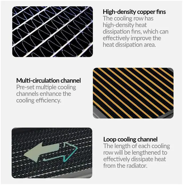 Alt view image 4 of 7 - dracaena.io 240mm - 28mm/1.1 inch Thick Computer Radiator, 14 Tubes Copper Water Cooling Cooler for CPU Heat Sink - Liquid Heat Exchanger Dual G1/4 Thread,Black