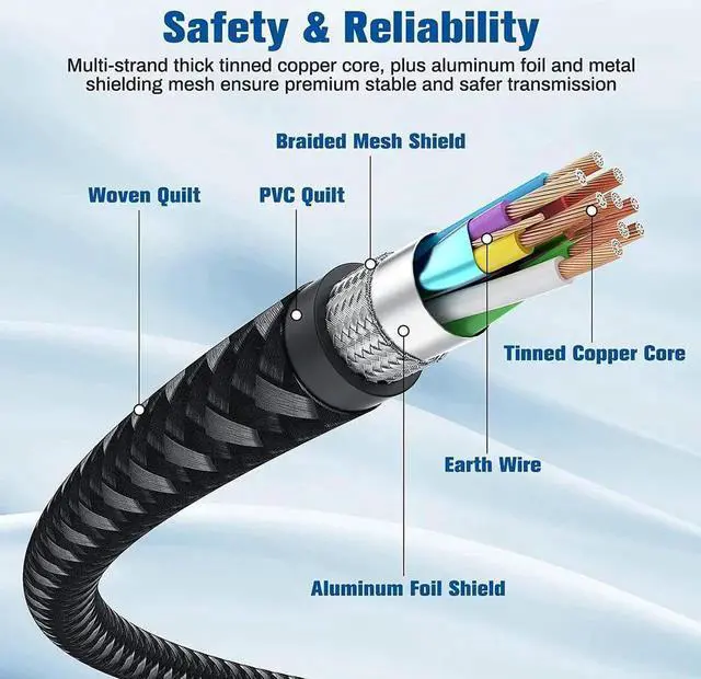 Alt view image 2 of 6 - Link Cable Compatible with Meta/Oculus Quest 2 Accessories and PC/Steam VR, High Speed PC Data Transfer/Fast Charge Cord, USB 3.0 Type A to USB Type C Cable for VR Headsets and Gaming PC, 16FT Black