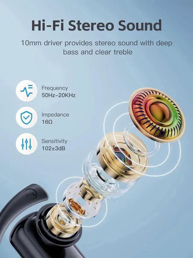 Alt view image 3 of 7 - True Wireless Earbuds, Bluetooth Headphones with Earhook 30Hrs Playtime Sport Ear Buds IPX7 Waterproof Over-Ear Headsets with Microphones Earphones for Workout Fitness Running Gym Black