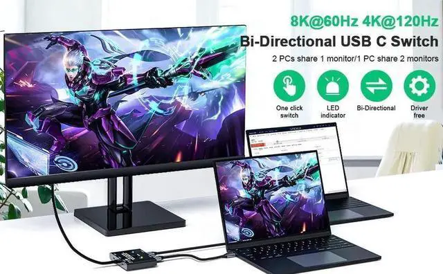 Alt view image 2 of 5 - USBC KVM Switch 2 in 1 Out 1 in 2 Out 8K60HZ Bidirectional Interconvertible Compatible Computer Host Laptop Mac Cell Phone External TYPEC Monitor TV Projector Selector Switch Box