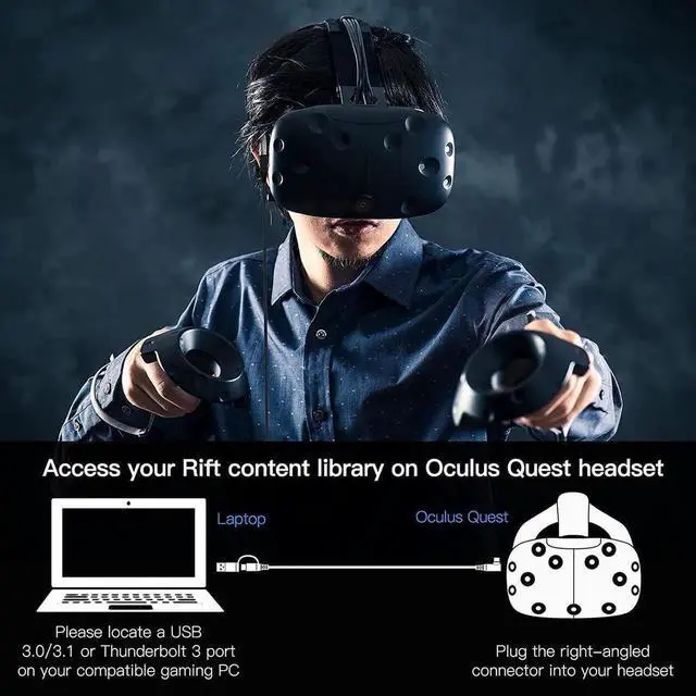 Alt view image 2 of 7 - Compatible for Oculus Quest 2 Link Cable 10FT/3M, USB C to USB C/USB A 2 in 1 Cable,High Speed Data Transfer & Fast Charging Type C Cable for Quest 1/2 Oculus VR Headset to a Gaming PC