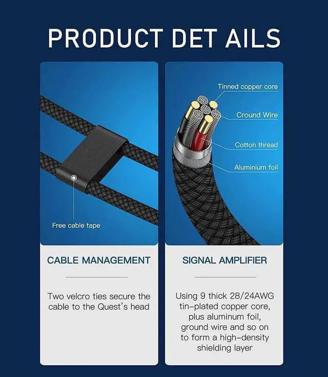 Alt view image 6 of 7 - Compatible for Oculus Quest 2 Link Cable 10FT/3M, USB C to USB C/USB A 2 in 1 Cable,High Speed Data Transfer & Fast Charging Type C Cable for Quest 1/2 Oculus VR Headset to a Gaming PC