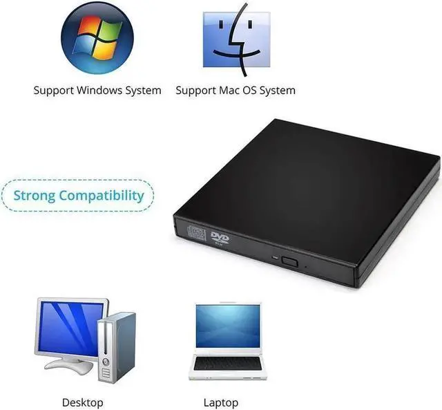 Alt view image 5 of 7 - Slim External Optical Drive USB 2.0 DVD Combo DVD ROM Player CD-RW Burner Writer Plug and Play For Macbook Laptop Desktop PC