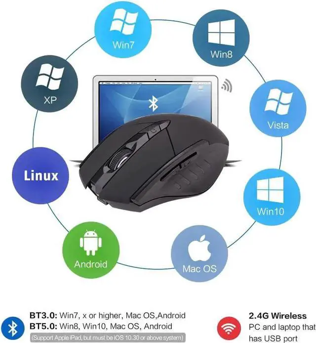 Alt view image 4 of 7 - Bluetooth Mouse Wireless 2.4GHz Ergonomic Mice Mouse 4000DPI USB Receiver Optical Computer Gaming Mouse for Laptop PC