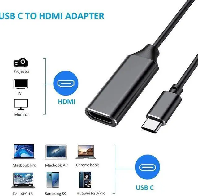 Alt view image 6 of 7 - USB C to HDMI Adapter, USB-C(Type C/Thunderbolt 3) to HDMI Adapter for MacBook Pro/Air 2019/2018, iPad Pro 2018, Dell XPS 13/15, Surface Go/Pro 7 and More (Color: Black)