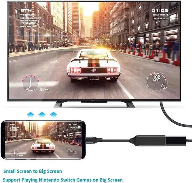 Alt view image 5 of 7 - USB C to HDMI Adapter, USB-C(Type C/Thunderbolt 3) to HDMI Adapter for MacBook Pro/Air 2019/2018, iPad Pro 2018, Dell XPS 13/15, Surface Go/Pro 7 and More (Color: Black)