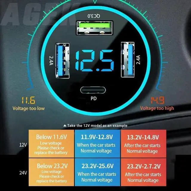 Alt view image 5 of 7 - Car Charger USB C Car Adapter 4 Port USB Car Charger with Voltage Display PD 3.0 & QC 3.0 Car Phone Charger Cigarette Lighter USB Charger Adapter Fast Charging for iPhone iPad & Phone Tablets