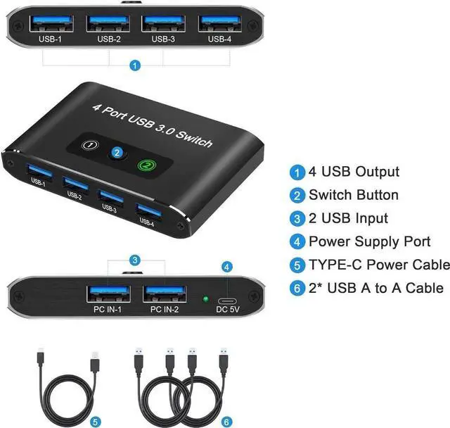 Alt view image 3 of 7 - USB 3.0 Switch 2 in 4 Out, USB Switch Selector 2 Computers Sharing 4 USB Devices KVM Switcher Box for PC, Printer, Scanner, Mouse, Keyboard with 2 USB Cable, Compatible with Mac/Windows/Linux