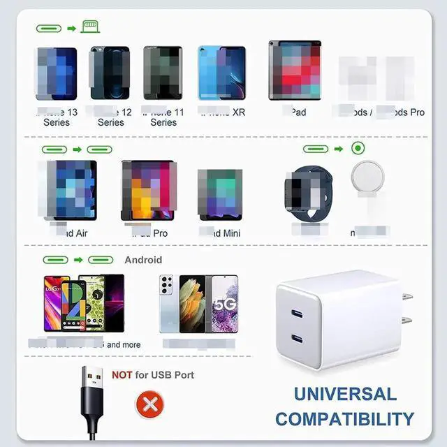 Alt view image 7 of 7 - Dual USB C Fast Charger 40W, Dual 20W Type C Wall Charger Fast Charging Block USB-C Power Adapter Plug Wall Charger Block Compatible i-P-h-o-n-e 14/13/12, i-P-a-d Pro/Air/Mini etc - White