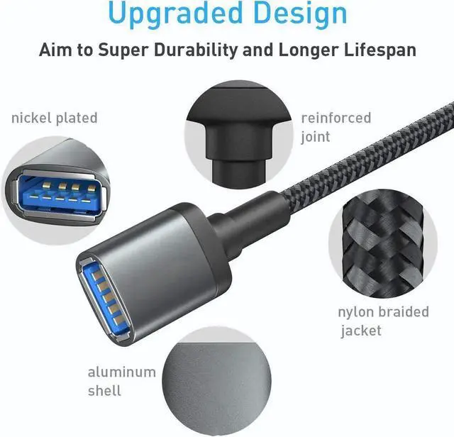 Alt view image 2 of 7 - [2Pack] USB Extension Cable, USB 3.0 Extension Cord Type A Male to Female up to 5Gbps Data Transfer USB 3.0 Extension Cord for Keyboard, Mouse, Flash Drive, Printer, Camera and More (6.6ft/2M)