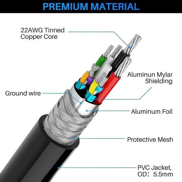 Alt view image 3 of 7 - for Oculus Quest Link Cable 24FT/7M, USB A to 90 Degree USB C Link Cable Fast Charging 60W, USB 3.2 Gen1 5Gbps, Compatible for Quest 2 VR Headset, Galaxy S21 S20 Note20, Pixel 4 3 XL and More