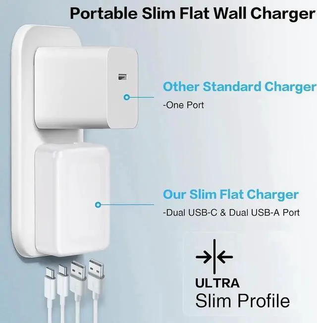 Alt view image 6 of 6 - IHDAPP Flat USB C Wall Charger [3 Pack], Slim Fast Charging Block, 40W 4-Port USB C Charger Block Type C Power Adapter with Foldable Plug Compatible for i-Phone Android Cellphones Tablet PC.. (White)