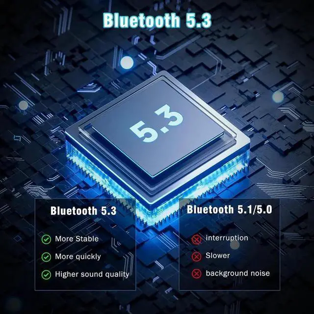 Alt view image 2 of 7 - USB Bluetooth 5.3 Adapter for PC Supports Windows 11/10/8.1/7, Plug &Play For Win11/10, Mini Bluetooth 5.3+ EDR Bluetooth Dongle Receiver &Transmitter for PC,Laptop,Keyboard,Mouse,Headsets,Speakers