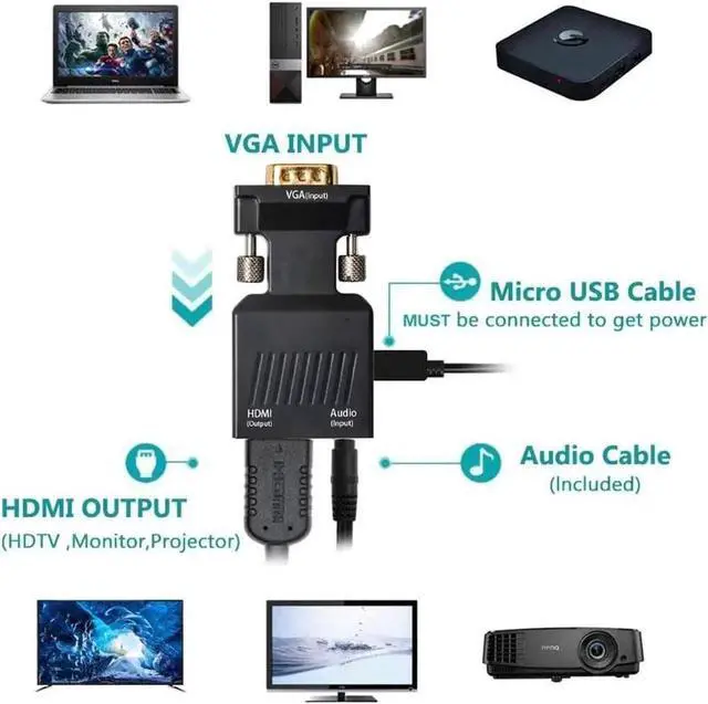 Alt view image 3 of 7 - VGA to HDMI Adapter, 1080p VGA Male to HDMI Female Video Audio Converter with USB Cable and 3.5mm Audio Cable for Windows PC Laptop Computer (VGA) to Monitor Projector TV (HDMI)