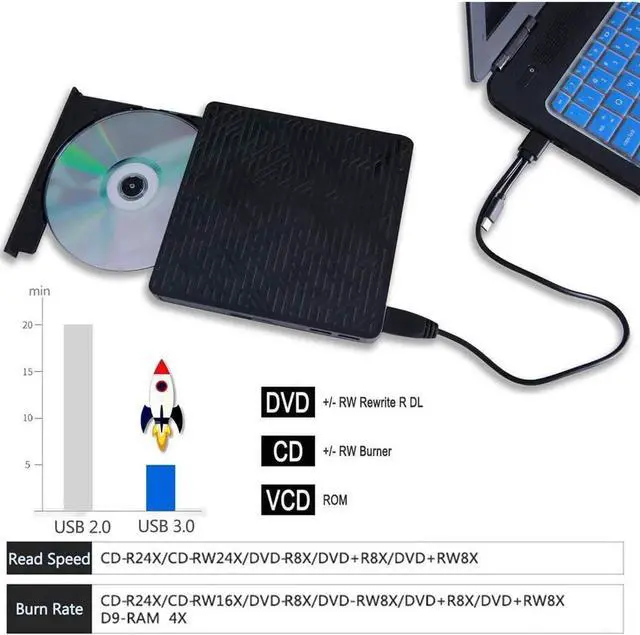 Alt view image 3 of 6 - USB 3.0&USB-C External CD DVD Drive,Multifunctional External CD/DVD +/- RW Burner Player Writer Support SD/TF Card/2 USB 3.0 Ports/Charging,Compatible with Mac OS/Windows/MacBook/Laptop/Desktop-Black