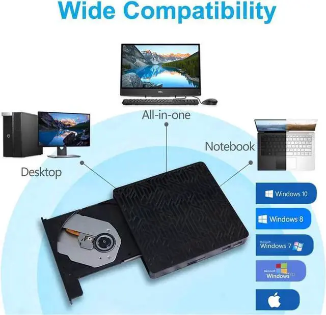 Alt view image 6 of 6 - USB 3.0&USB-C External CD DVD Drive,Multifunctional External CD/DVD +/- RW Burner Player Writer Support SD/TF Card/2 USB 3.0 Ports/Charging,Compatible with Mac OS/Windows/MacBook/Laptop/Desktop-Black