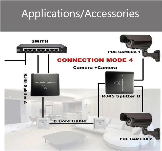 Alt view image 5 of 7 - 1000M Ethernet Splitter High Speed, 1000Mbps Ethernet Splitter 1 to 2 [2 Devices Simultaneous Networking], Gigabit Internet Splitter with USB Power Cable, LAN Splitter for Cat 5/5e/6/7/8 Cable