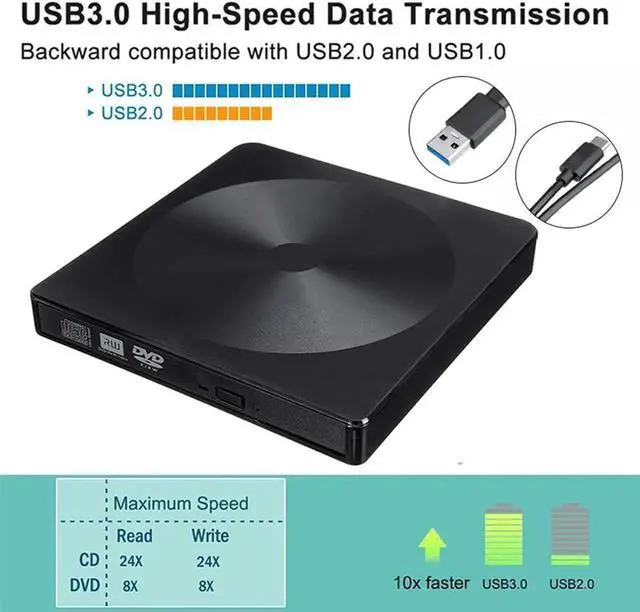 Alt view image 4 of 7 - External CD DVD Drive, USB C Writer Type C USB 3.0 CD DVD RAM Burner Combo High Speed CD/DVD Read/Write Compatible with Windows/Mac OS for Laptop Desktop MacBook Air iMac (Black)