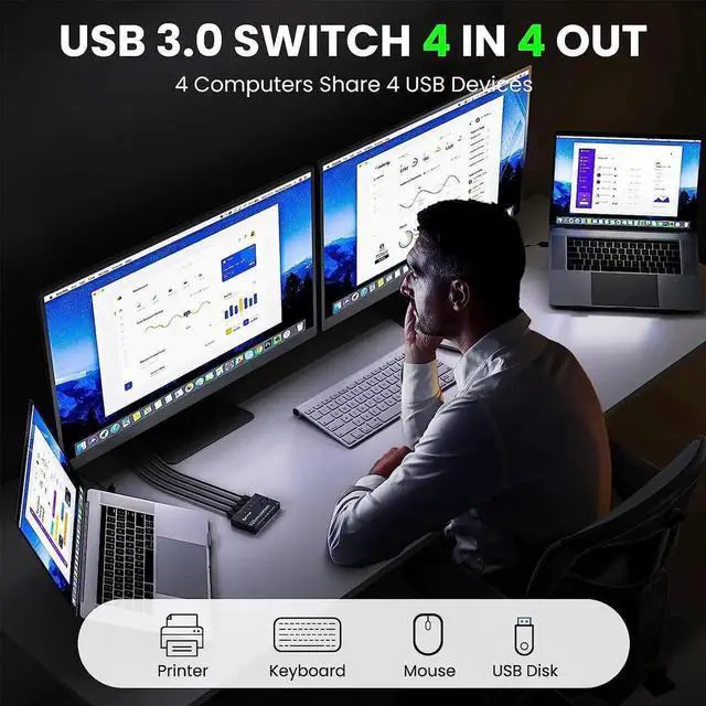 Main image of USB Switch for 4 PC USB 3.0 Switcher 4 in 4 out, USB 3.0 KVM Switch for 4 PC Share 4 USB Devices Keyboard, Mouse, Printer, Scanner, U disk with Wired Remote and 4 USB 3.0 A to A Cables