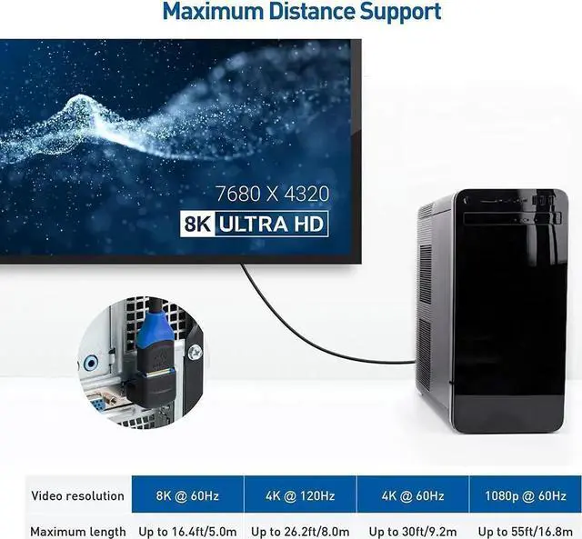 Alt view image 3 of 7 - 2-Pack 8K@60Hz 90 Degree Right Angle HDMI 2.1 Adapter 48Gbps (8K HDMI 90 Degree Adapter 4K@240Hz 90 Degree HDMI Adapter Male to Female 8K Right Angle HDMI Cable Adapter) in Black