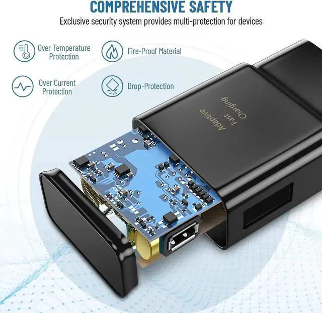 Alt view image 6 of 7 - Adaptive Fast Charging Block USB Wall Charger Plug Travel Adapter Android Phone Charger for Samsung Galaxy S24/S23/S22/S22 Ultra/S21/S20/S10/S9/S8/S7/Edge/Note 10 9 8 Quick Charger,Cell Phone Charger