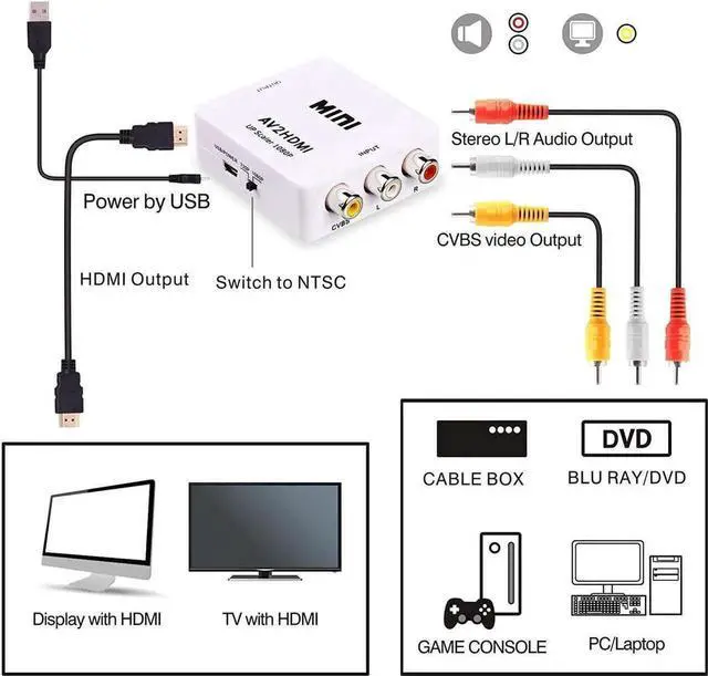 Alt view image 7 of 7 - RCA to HDMI, 1080P Mini RCA Composite CVBS AV to HDMI Video Audio Converter Adapter with USB Power Cable for PC Laptop Xbox PS4 PS3 TV STB VHS VCR Camera DVD - White