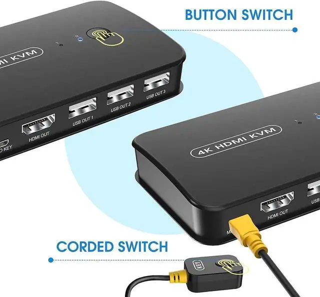 Alt view image 2 of 7 - KVM Switch HDMI 2 Port Box, USB and HDMI Switch for 2 Computers Share Keyboard Mouse Printer and one HD Monitor, 4K @30HZ, with Wired Controller & KVM Cables