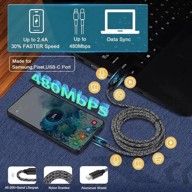 Alt view image 2 of 7 - USB C Charger Block Google Pixel 8a 8 7a Fast Charger Android Phone Wall Plug Car Adapter C Type Charging Cable 6FT for Pixel 7 6 Pro 6a 5a 5XL 4a 4XL,samsung galaxy a14 a53 a13 s23 s22 ultra s21 a32