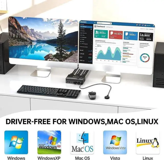 Alt view image 6 of 7 - Dual Monitor Displayport KVM Switch DP1.4 8K @30Hz 4K@144Hz, DP Extended Display USB KVM Switch for 2 Computers Share 2 Monitors and 4 USB 2.0 Ports, Wired Remote and 4 USB Cables Included