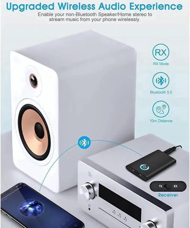 Alt view image 5 of 7 - 2-in-1 Bluetooth 5.0 Transmitter Receiver with 3.5mm Jack Aux for TV PC Home Car Sound System